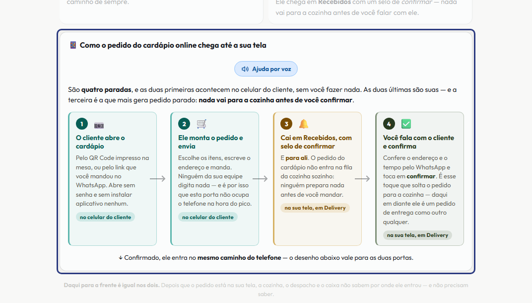 A tela do +Frella com o ponto de que o passo 1 fala em destaque