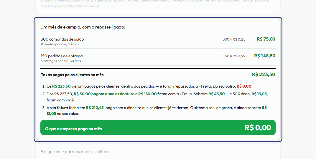 A tela do +Frella com o ponto de que o passo 17 fala em destaque