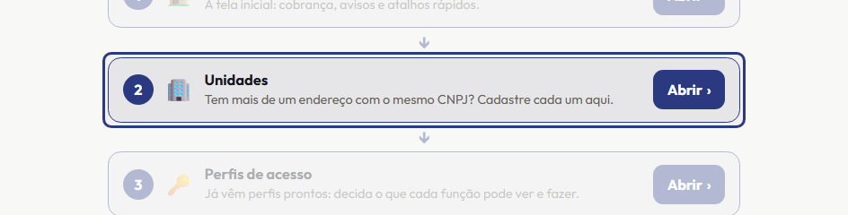 A tela do +Frella com o ponto de que o passo 2 fala em destaque