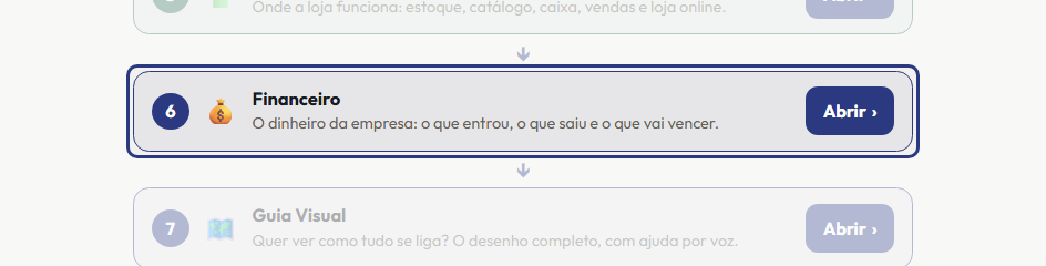 A tela do +Frella com o ponto de que o passo 6 fala em destaque