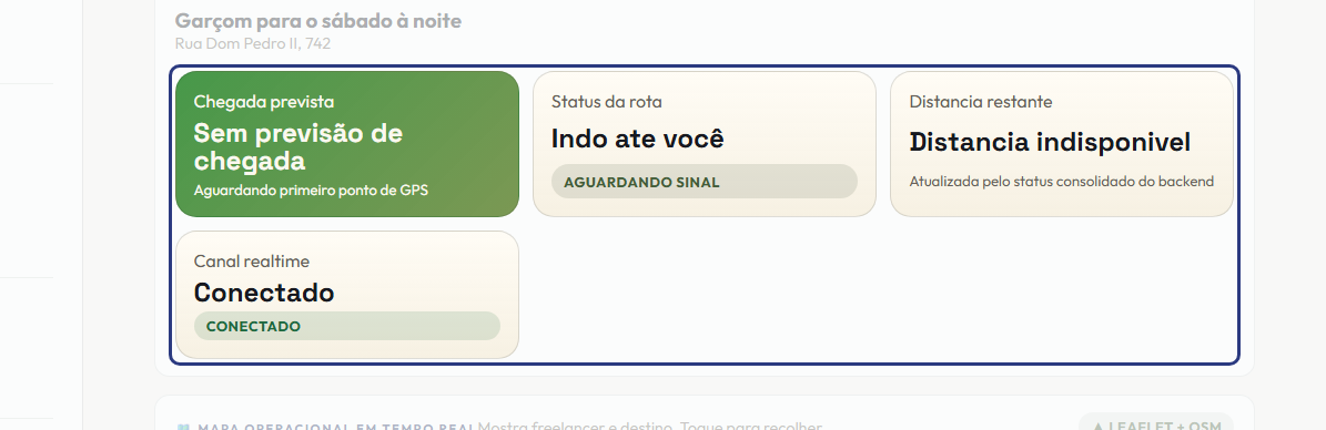 A tela do +Frella com o ponto de que o passo 2 fala em destaque