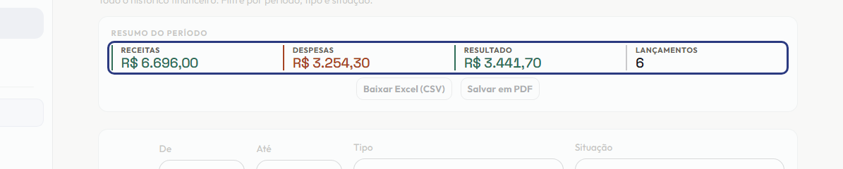 A tela do +Frella com o ponto de que o passo 5 fala em destaque