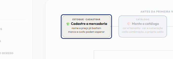 A tela do +Frella com o ponto de que o passo 3 fala em destaque