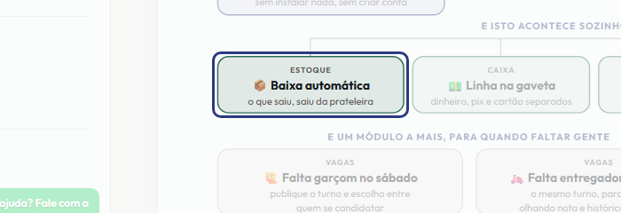 A tela do +Frella com o ponto de que o passo 9 fala em destaque