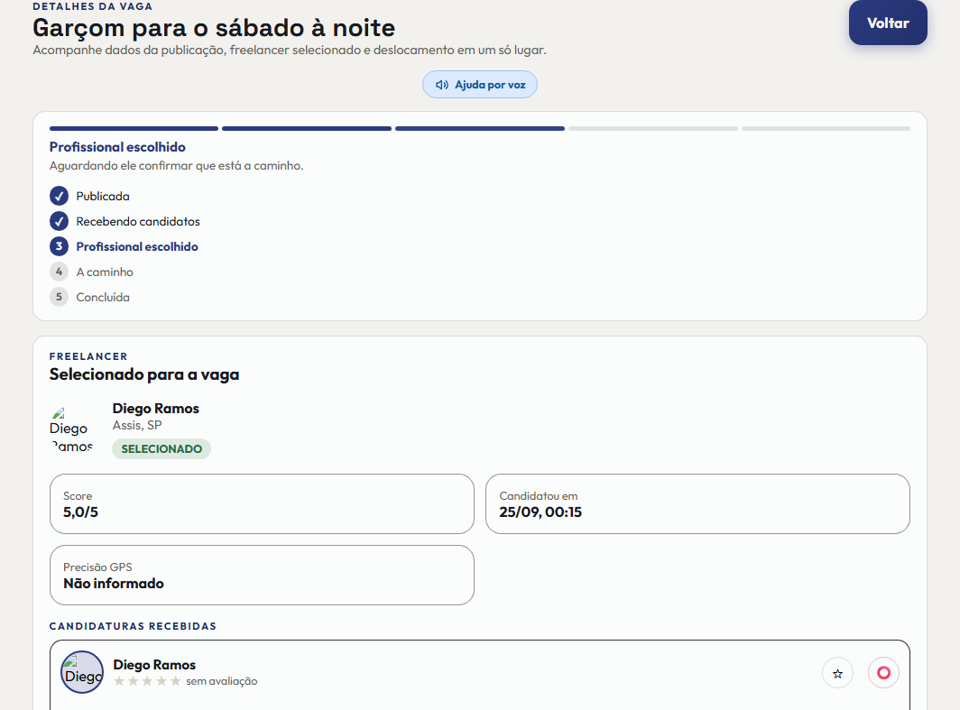A tela do +Frella de que este passo fala, inteira