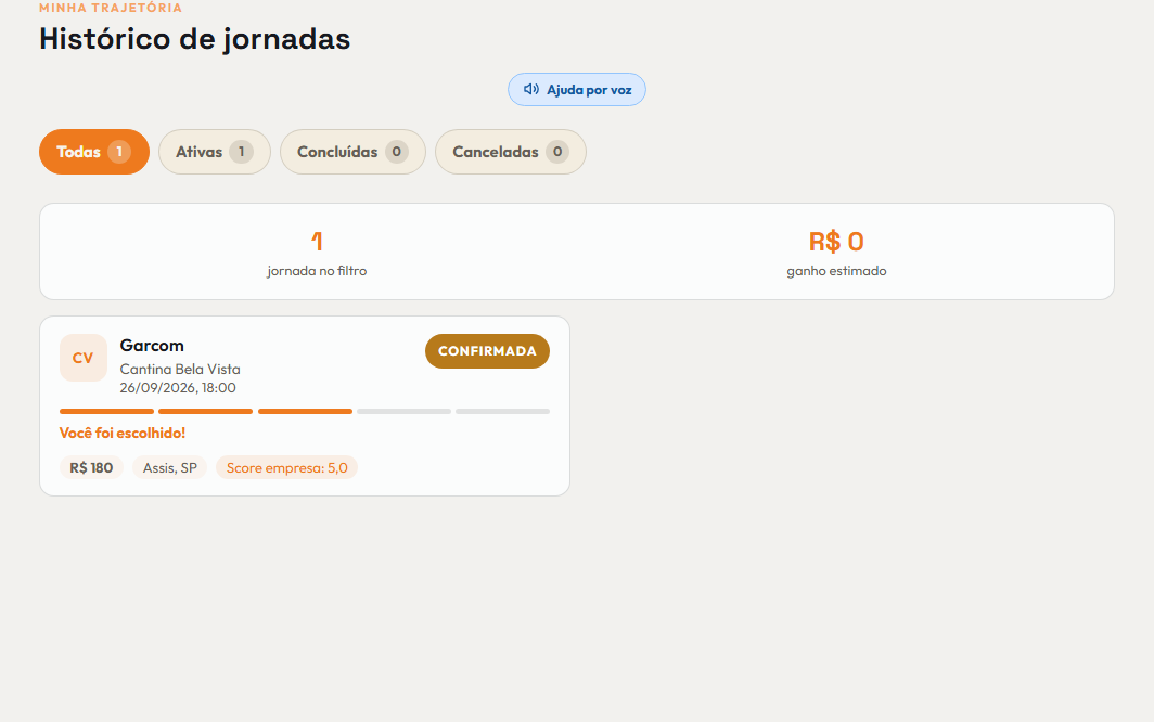 A tela do +Frella de que este passo fala, inteira